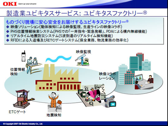 【特集・NGN】「上位層までサポートできなければ、通信機ベンダーは生き残れない」——沖電気工業