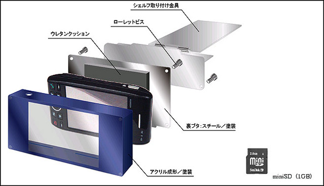 「W-ZERO3」を採用した電子POPソリューション