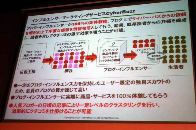 第一線で活躍中のプロがこれからのクチコミを語る