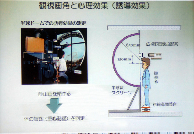 【FINETECH JAPAN/Display 2007 Vol.5(前編)】スーパーハイビジョンは究極のTV放送システム——NHK技研所長 谷岡氏が基調講演
