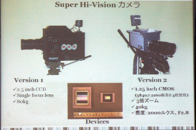 【FINETECH JAPAN/Display 2007 Vol.5（前編）】スーパーハイビジョンは究極のTV放送システム——NHK技研所長 谷岡氏が基調講演