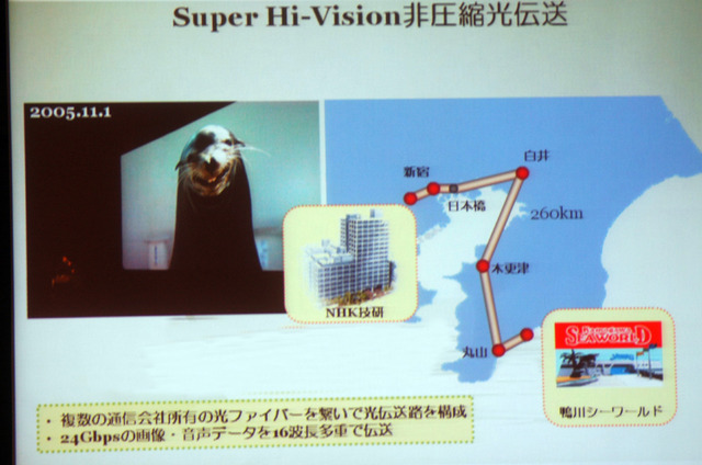 【FINETECH JAPAN/Display 2007 Vol.5(後編)】スーパーハイビジョンは2025年の実用化を目指す!