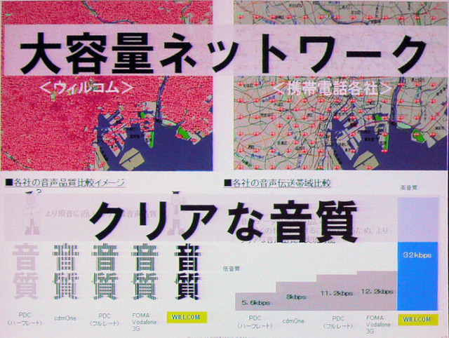 【WILLCOM FORUM ＆ EXPO 2007 Vol.5】ウィルコムが提案する、定額プランによるビジネスソリューションとは