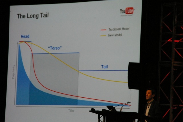 【NAB 2007 Vol.9】YouTubeはユーザを繋げる「チューブ」だ——NAB2007スーパーセッション