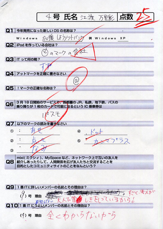 【アイドリング!!! 突撃レポ！（第6回）】デジカメ壊しちゃった…、ケータイ、なくしちゃった——アイドリング!!!5号・滝口ミラ