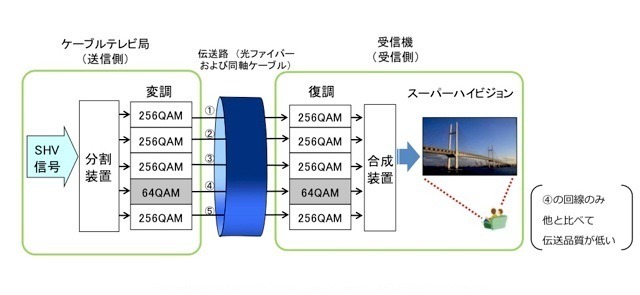 今日保存した最高の画像を転載するスレ 212YouTube動画>9本 ->画像>867枚 