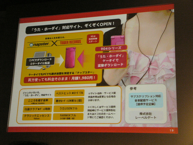 【続報】「ドコモは反撃する!」——執行役員の夏野氏が「904i」の新機能をアピール!!