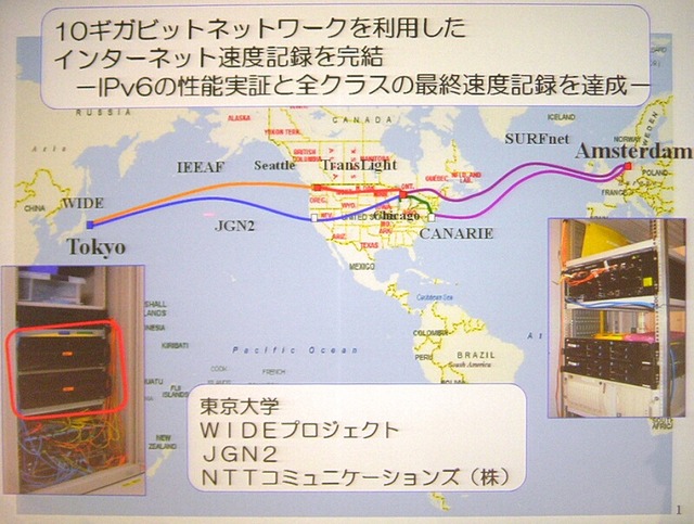 東京大学などの研究チーム、往復3万2,000km／9.08Gbpsでの通信に成功
