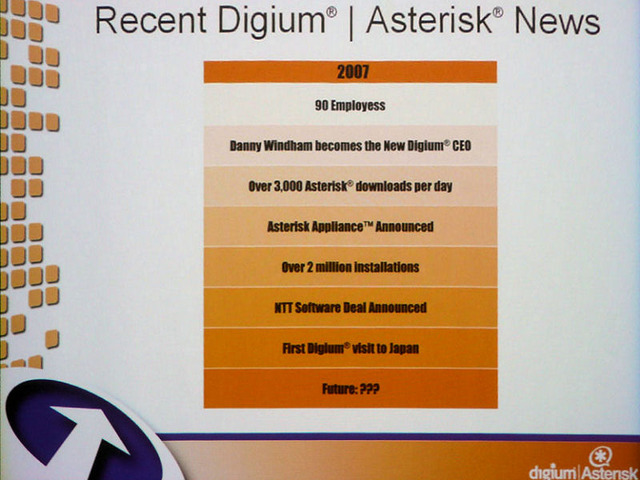 オープンソースIP-PBX「Asterisk」の生みの親マーク氏が来日