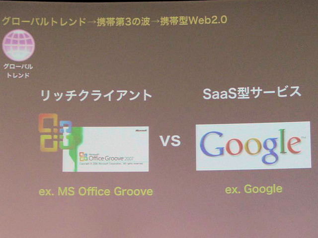 インデックス子会社、PCと携帯電話から利用できるコンタクト管理に特化したSaaS
