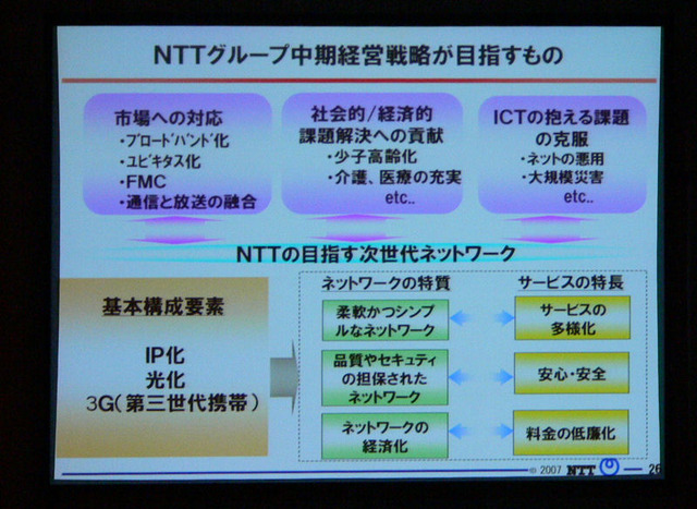 ICTの光と影、その諸問題を解決するためのNGN