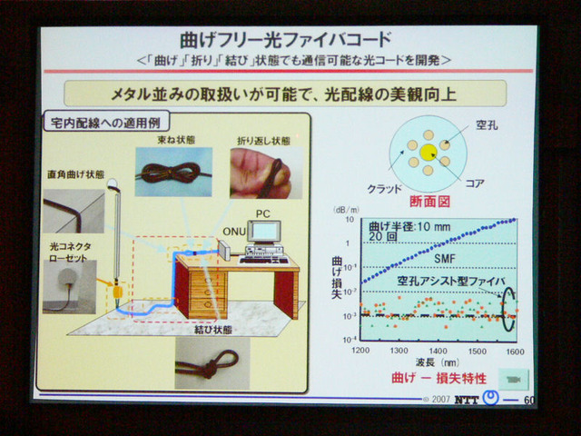 ICTの光と影、その諸問題を解決するためのNGN