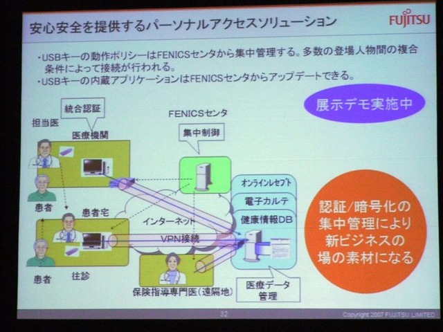 【富士通フォーラム 2007（Vol.1）】NGN時代に向けた「FENICSネットワークサービス」の革新