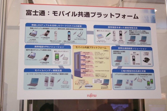 【富士通フォーラム 2007(Vol.6)】携帯電話のビジネス活用によるワークスタイルの変革