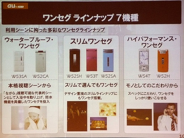 au、夏の新モデルでこだわりを豊かにする携帯電話を目指す