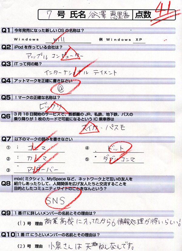 【アイドリング!!! 突撃レポ！（第9回）】着うた大好き！——アイドリング!!!8号・フォンチー