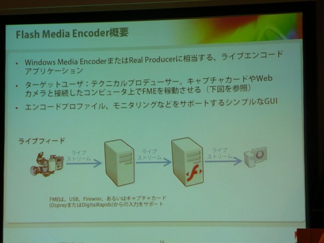 アドビシステムズ、Flashテクノロジの未来像を紹介