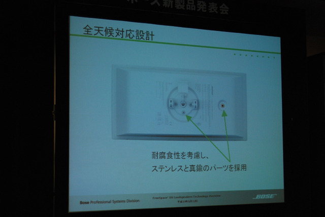 ボーズ、全天候型・簡単設置の商業施設向けスピーカーなど