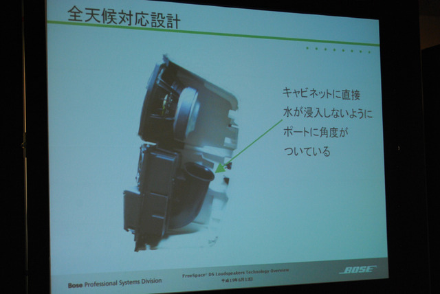 ボーズ、全天候型・簡単設置の商業施設向けスピーカーなど