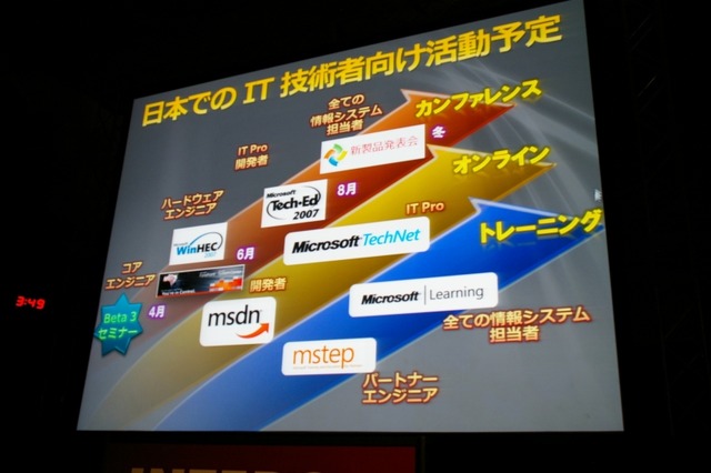 【Interop Tokyo 2007 Vol.13】ピープルレディ（社員力）を生かすためのOS、Windows Server 2008