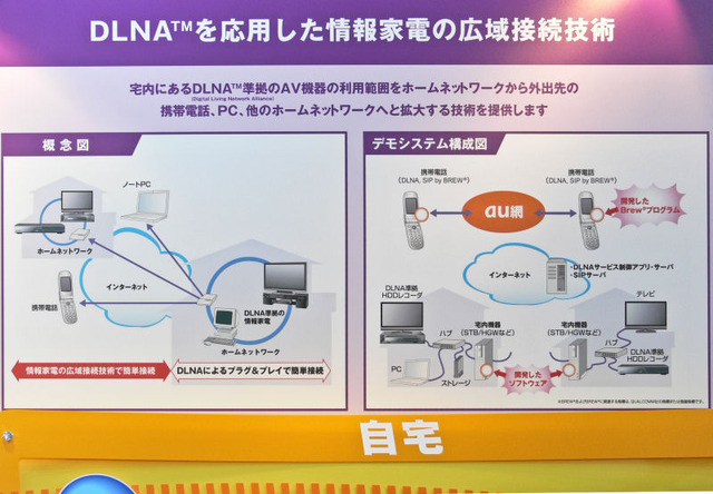 【Interop Tokyo 2007 Vol.15】携帯電話がインターネット経由でDLNA準拠の動画サーバーに！？ — KDDI