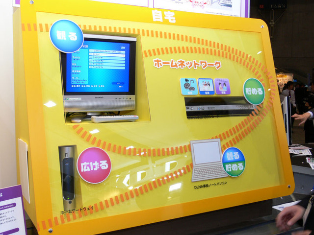 【Interop Tokyo 2007 Vol.15】携帯電話がインターネット経由でDLNA準拠の動画サーバーに！？ — KDDI