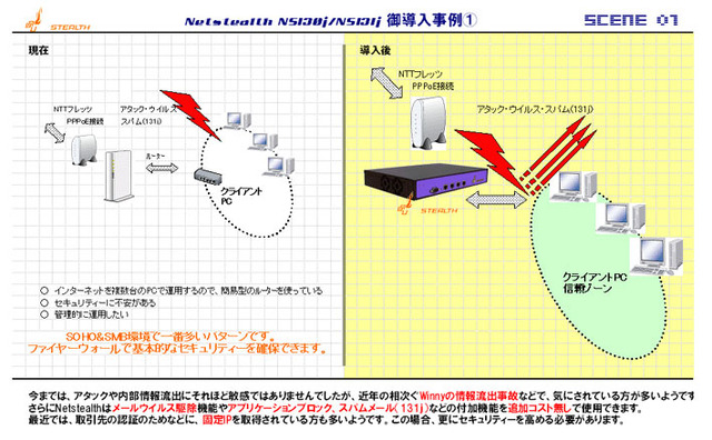 ワイズ、Winny遮断・スパム対策機能を搭載したファイアウォール「NetSteath 『NS-131j』」