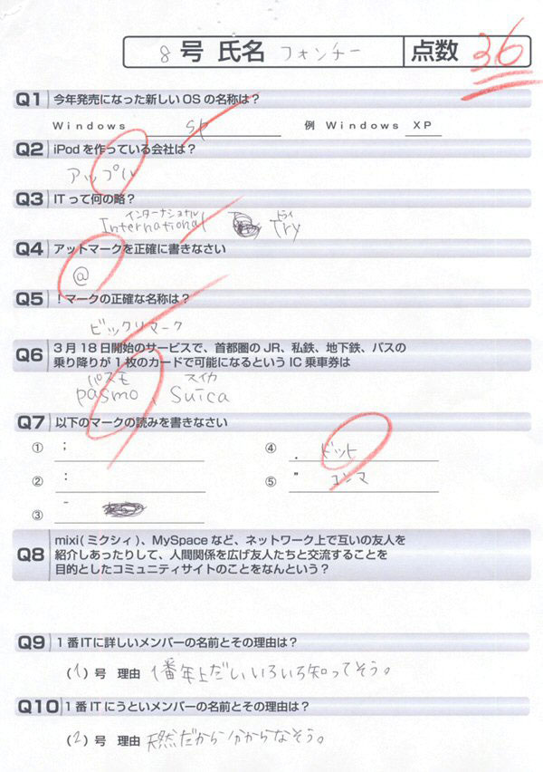 【アイドリング!!! 突撃レポ！（最終回）】実は15歳の美少女——アイドリング!!!9号・横山ルリカ