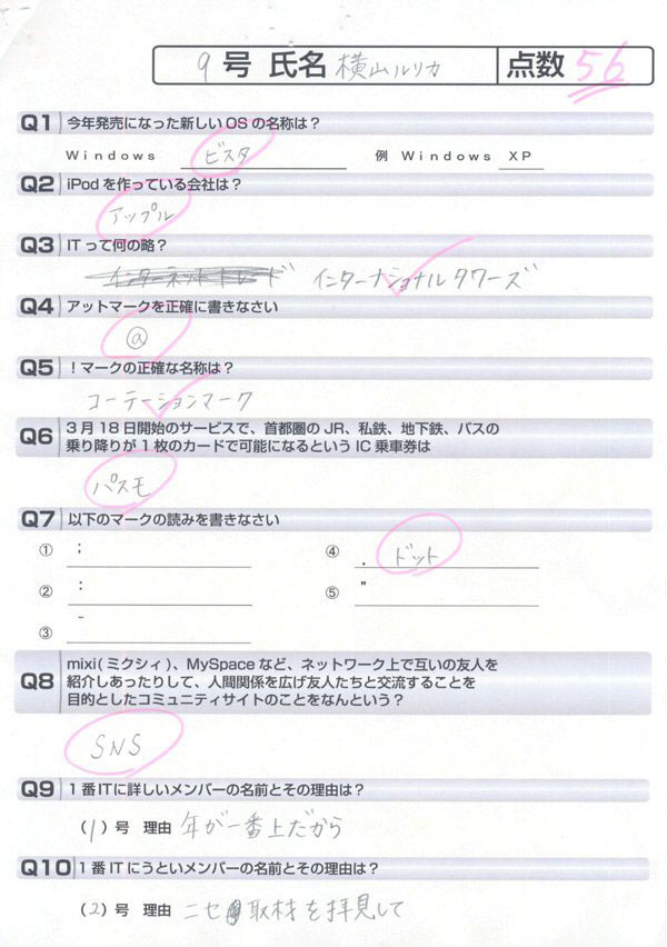 【アイドリング!!! 突撃レポ!(最終回)】実は15歳の美少女——アイドリング!!!9号・横山ルリカ