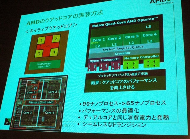AMD、次期クアッドコアプロセッサ“Barcelona”の仮想化機能をアピール