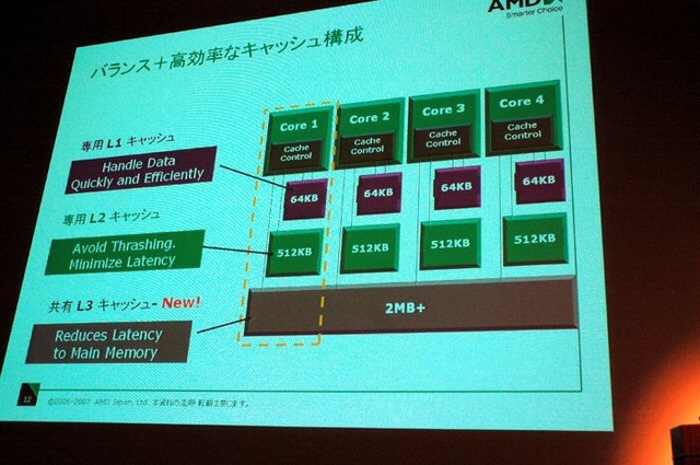 AMD、次期クアッドコアプロセッサ“Barcelona”の仮想化機能をアピール