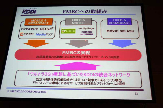【ワイヤレスジャパン2007 Vol.3】KDDIがFMBCを実現する——KDDI会長・小野寺正氏の基調講演