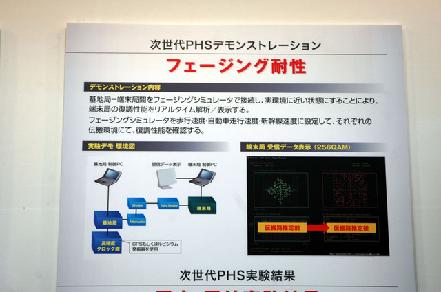 【ワイヤレスジャパン2007 Vol.16】ウィルコム、伝送速度20Mbpsの次世代PHSをデモ