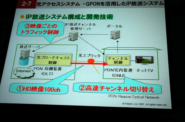 日立製作所、放送・通信融合時代に向けた研究成果を紹介