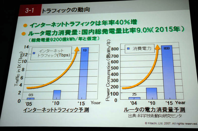 日立製作所、放送・通信融合時代に向けた研究成果を紹介