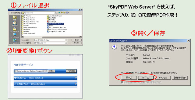 スカイコム、サーバ上でPDFを高速作成する「SkyPDF Web Server」を発売