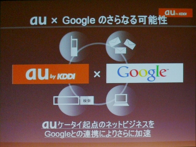 au oneでケータイ、Webのシームレス化を加速(1)——au、Gmailの提携