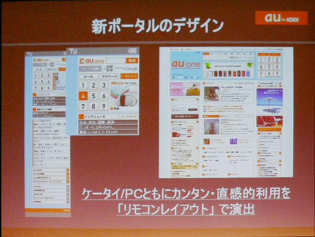 au oneでケータイ、Webのシームレス化を加速(2)——「EZweb」、「DION」、「DUOGATE」を統合