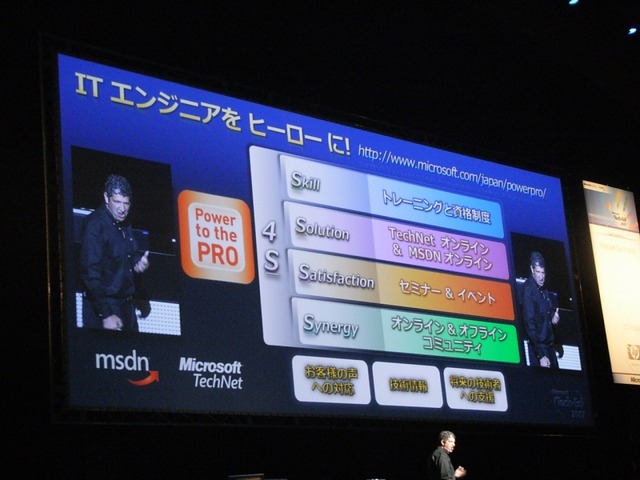 【Tech・Ed 2007 Vol.2】Winnyや年金問題は日本のデジタルワークスタイルの遅れが原因——ダレン・ヒューストン基調講演