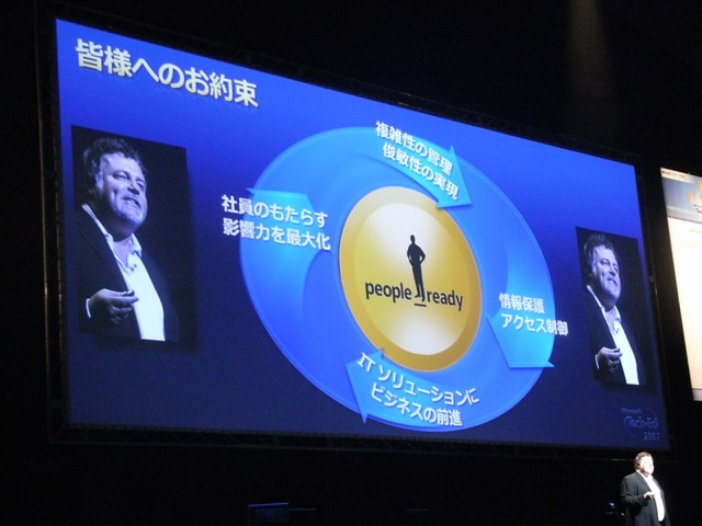 【Tech・Ed 2007 Vol.3】WS 2008のダイナミックパーティショニングはここがすごい!——イアン・マクドナルド基調講演