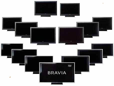 ソニー、液晶テレビ「BRAVIA」にフルHD対応70V型など全15モデルを追加