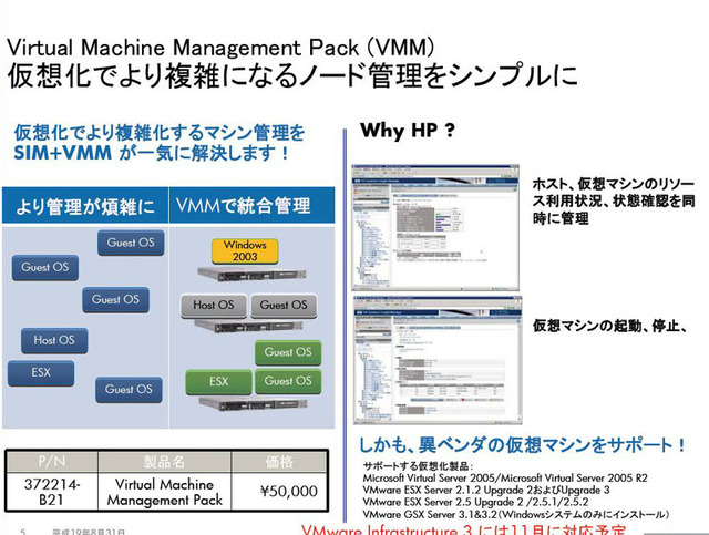 【仮想化最前線・インタビュー】運用面に注力する日本HPの仮想化!VMwareと連携した専用ツールも豊富に用意