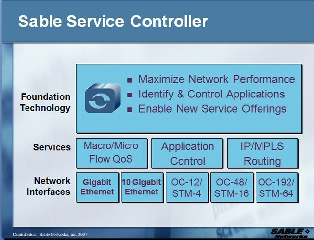 【インタビュー】いよいよフローベースの管理技術が必要な時代に——Sable Networks