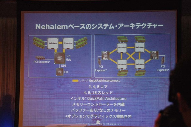 USB3.0は2.0の10倍、32nmプロセスでAMDとの競争は?——IDF 2007 Fallアップデート