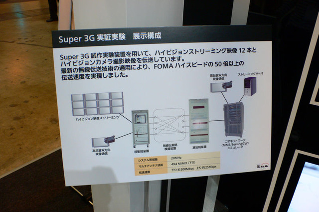 【CEATEC 2007 Vol.5】Super 3Gで13本のハイビジョンストリーミング——NTTドコモ