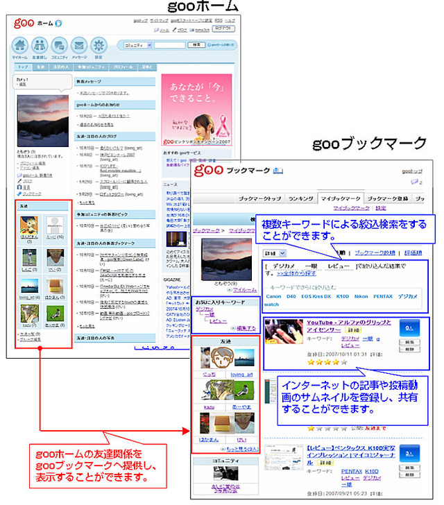 各種サービスやコンテンツと連動するSNS「gooホーム」がスタート〜ブログやブクマを友人間で共有など