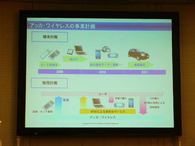 アッカ・ワイヤレスもWiMAX免許申請、事業計画詳細を発表——料金は通信カードより安く！