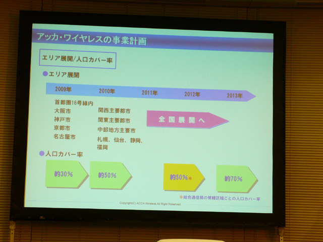 アッカ・ワイヤレスもWiMAX免許申請、事業計画詳細を発表——料金は通信カードより安く!