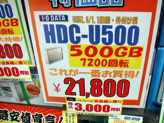 【増田タワシの価格ウォッチ】外付けHDD(400G/500G)実売価格調査(価格データ編)