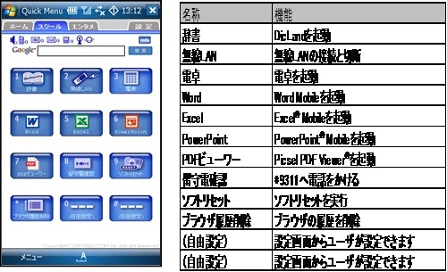 11月5日発売の「Advanced/W-ZERO3[es]アカデミックパック」で端末価格が実質0円に